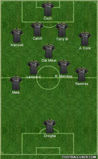 Chelsea Formation 2017