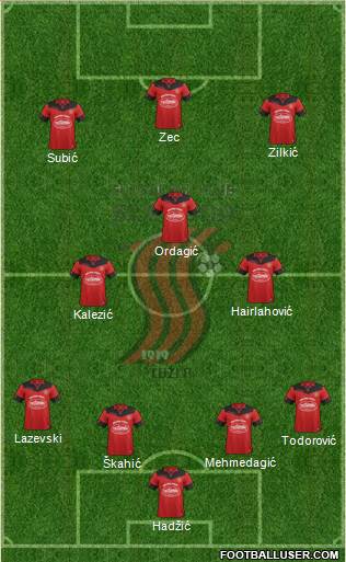 FK Sloboda Tuzla Formation 2017