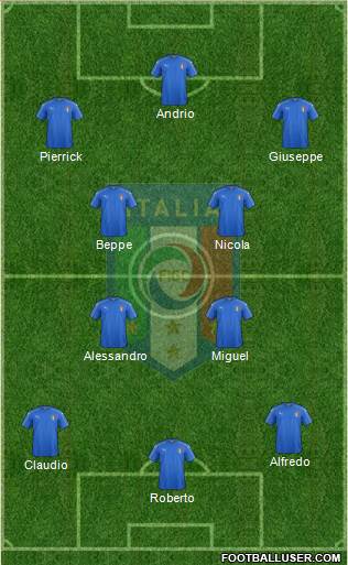 Italy Formation 2017