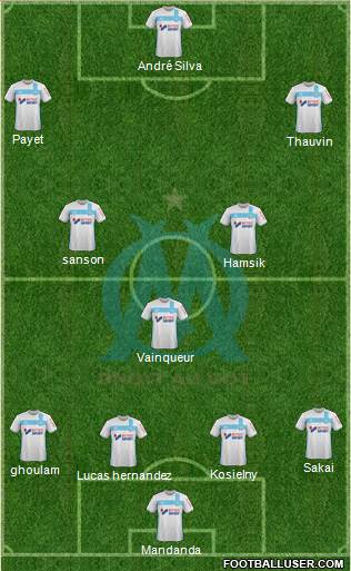 Olympique de Marseille Formation 2017