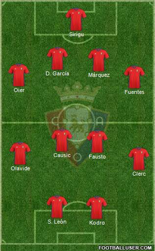 C. At. Osasuna Formation 2017