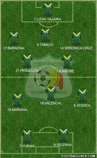 C Deportes Quindío Formation 2017