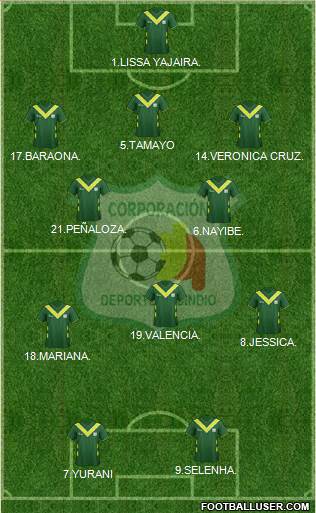 C Deportes Quindío football formation