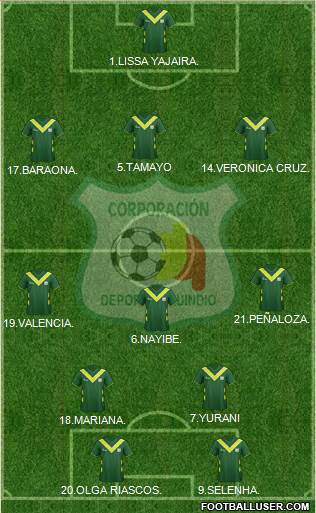 C Deportes Quindío Formation 2017