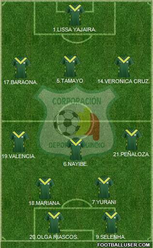 C Deportes Quindío football formation