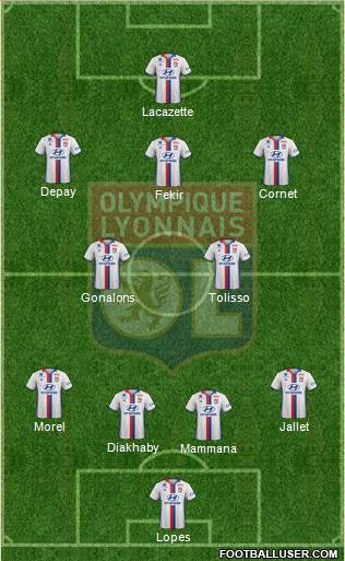 Olympique Lyonnais Formation 2017