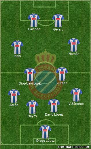 R.C.D. Espanyol de Barcelona S.A.D. Formation 2017