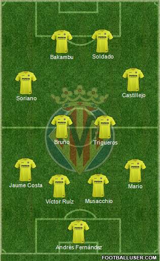 Villarreal C.F., S.A.D. Formation 2017