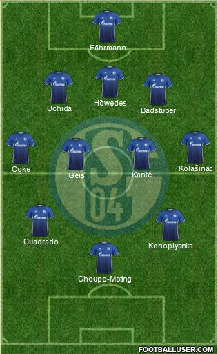 FC Schalke 04 Formation 2017