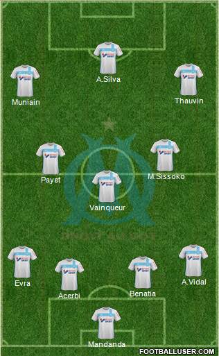 Olympique de Marseille Formation 2017