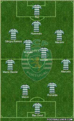 Sporting Clube de Portugal - SAD Formation 2017