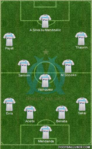 Olympique de Marseille Formation 2017