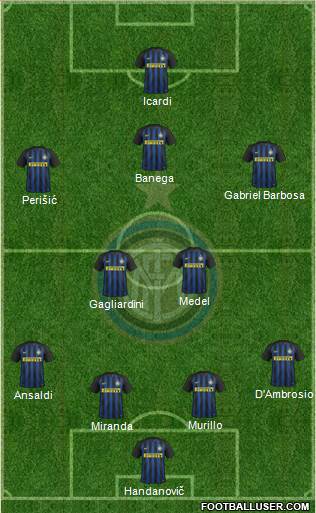 F.C. Internazionale Formation 2017