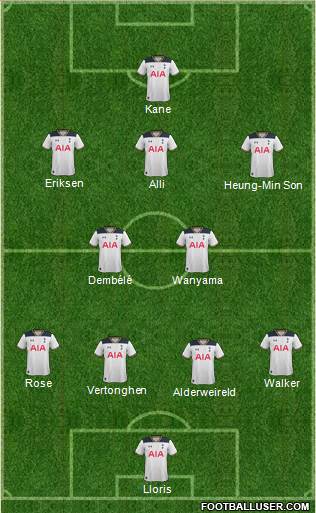 Tottenham Hotspur Formation 2017