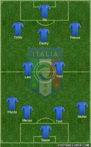 Italy Formation 2017