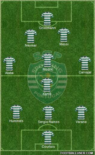 Sporting Clube de Portugal - SAD Formation 2017