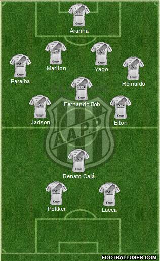 AA Ponte Preta Formation 2017