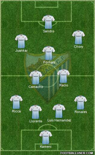 Málaga C.F., S.A.D. Formation 2017