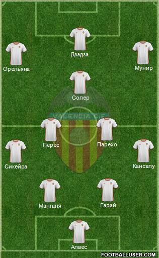 Valencia C.F., S.A.D. Formation 2017