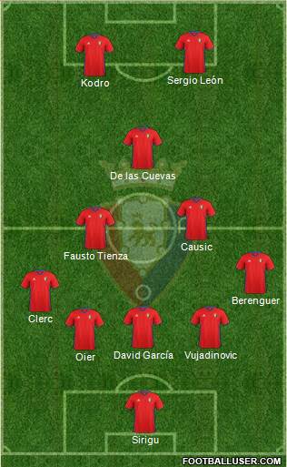 C. At. Osasuna Formation 2017