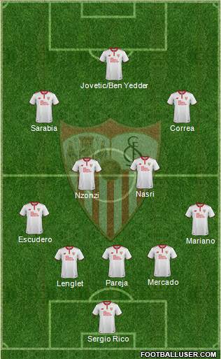 Sevilla F.C., S.A.D. Formation 2017