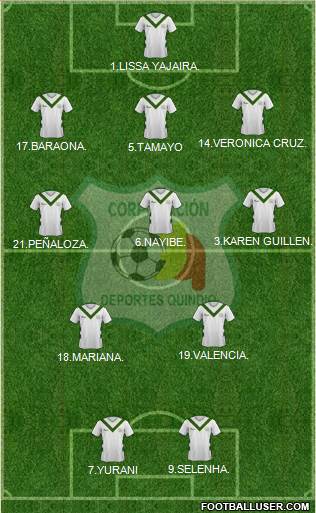 C Deportes Quindío football formation