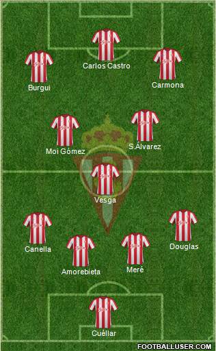 Real Sporting S.A.D. Formation 2017