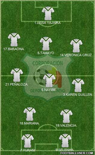 C Deportes Quindío Formation 2017