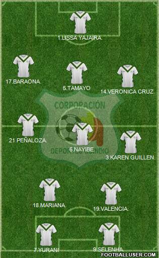 C Deportes Quindío football formation