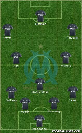 Olympique de Marseille Formation 2017