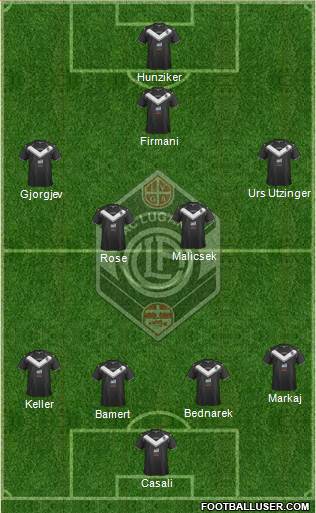 FC Lugano Formation 2017