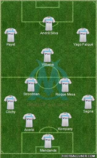 Olympique de Marseille Formation 2017