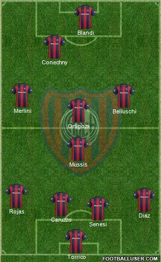 San Lorenzo de Almagro Formation 2017