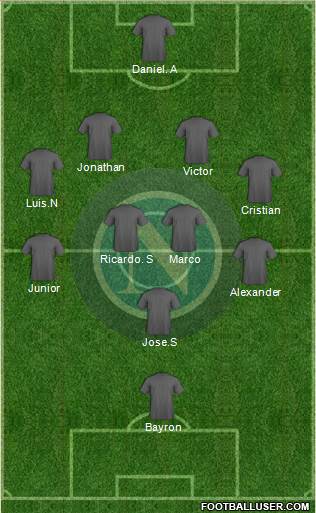 Napoli Formation 2017