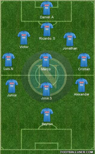 Napoli Formation 2017