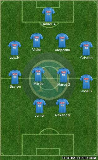 Napoli Formation 2017