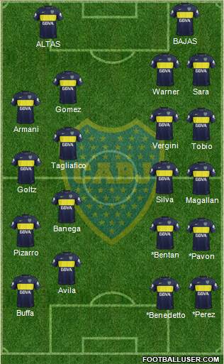 Boca Juniors Formation 2017