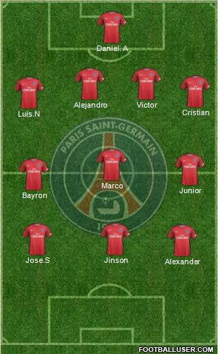 Paris Saint-Germain Formation 2017