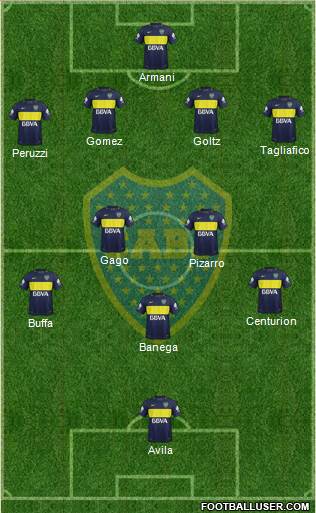 Boca Juniors Formation 2017