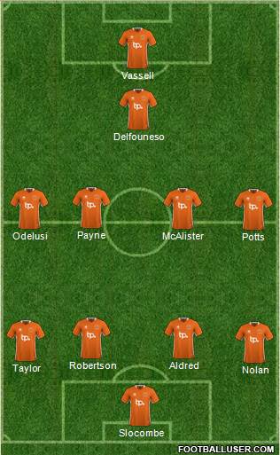 Blackpool 4-4-1-1 football formation