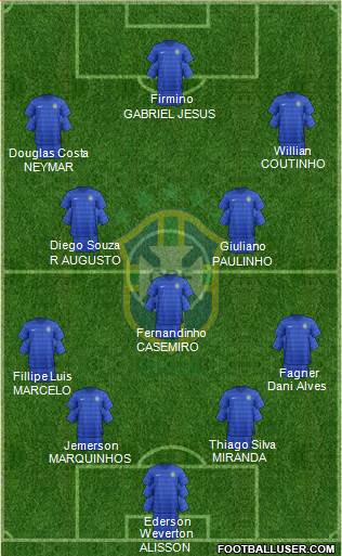 Brazil Formation 2017