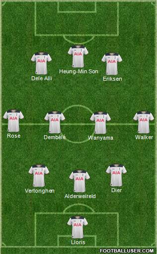 Tottenham Hotspur Formation 2017