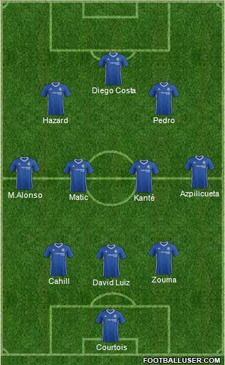 Chelsea Formation 2017