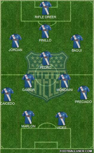 CS Emelec Formation 2017