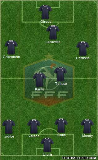 France Formation 2017