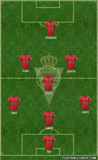 Real Murcia C.F., S.A.D. Formation 2017