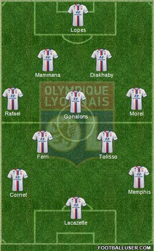 Olympique Lyonnais Formation 2017