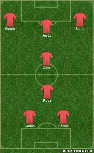 Uzbekistan Formation 2017