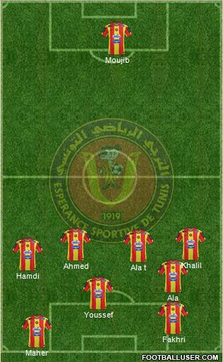 Espérance Sportive de Tunis Formation 2017