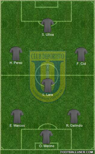 CCD Universidad de Concepción 4-4-2 football formation